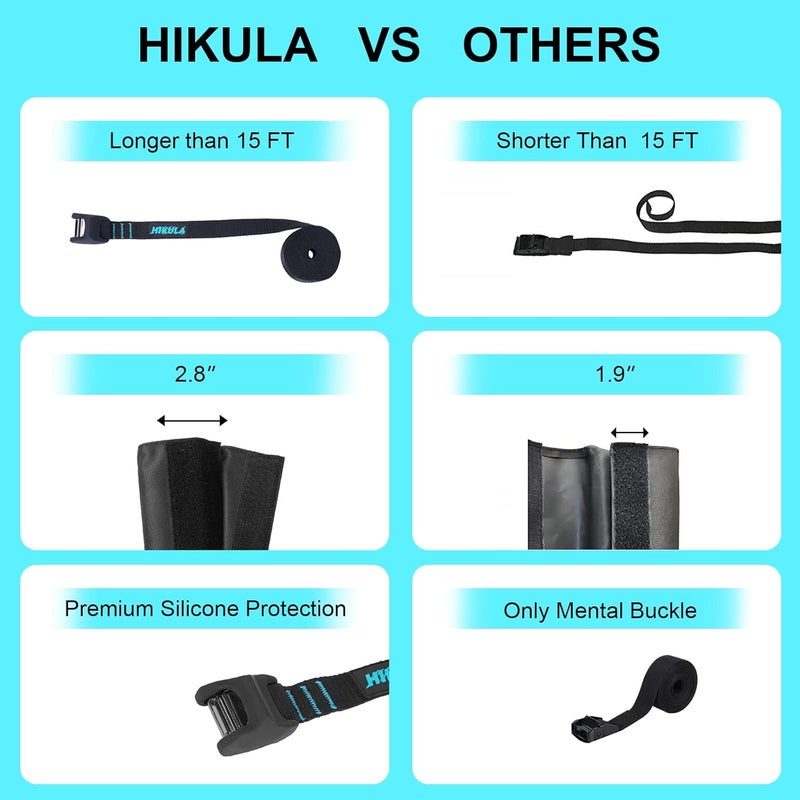 HIKULA 28" Soft Aero Roof Rack Pads for Various Crossbars with Two 15' Premium Scratch Resistant Silicone Buckle Tie Down Straps for SUPs, Surfboards, Kayaks, Canoes Includes Storage Bag - Image 4